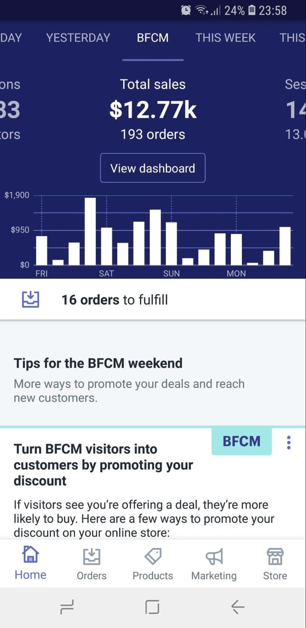 Dropshipping iskustva - 193 prorudžbine! 2 dropshipping rezultati